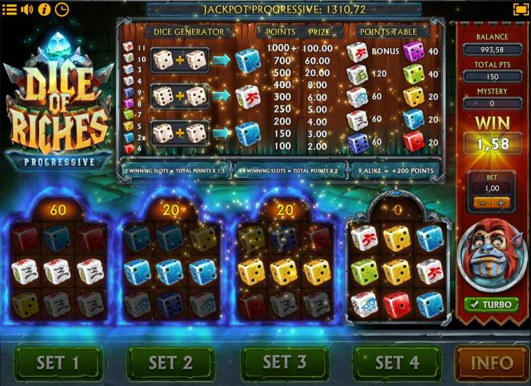 Видео покер Dice of Riches демо-игра